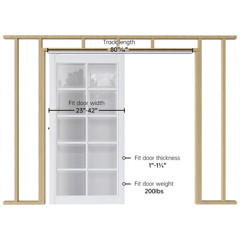 EaseLife 7FT/84in Sliding Pocket Door Hardware Kit,Aluminum Box Rail Kit,Commercial