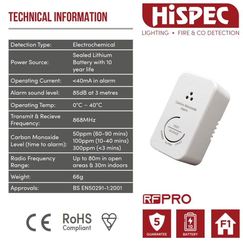 Hispec Electrical Products Limited HSA/BC/RF10-PRO Carbon Monoxide Detector, 9 V,