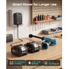 SEESII Cordless Pressure Washer 1250PSI, Portable Power Washer