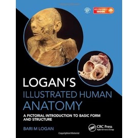 Logan's Illustrated Human Anatomy: A Pictorial Introduction to Basic Form and Structure