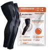 B-Driven Sports Full Leg Compression Sleeves, Graduated Compression 20-30mmHg, Thigh