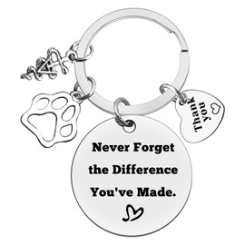 Xiahuyu Veterinarian Gifts Keychain Vet Tech Appreciation Gift Veterinary Nurse Assistant Gift Veterinary Technician Gift Veterinarian Graduation Gift Christmas Birthday Retirement Vet Tech Week Gift