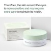 MIXSOON Cica-Hyal Hydrogel Eye Patch - Parches de Hidrogel para