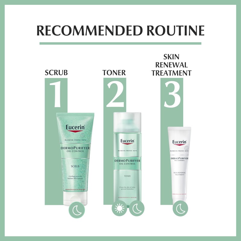 Eucerin Dermopurifyer Skin Renewal Treatment 40 ml