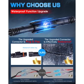 LEDKITO 12 inch LED Light Bar And 2PCS 4 Inch LED Pods With Switch 16AWG 3 Lead Off Road Wiring Harness Kit Triple Row Spot Flood Combo Light Bar Pods Kit for Off road UTV ATV Trucks Boat