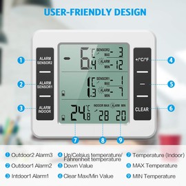 Brifit Fridge Thermometer, Digital Freezer Thermometer