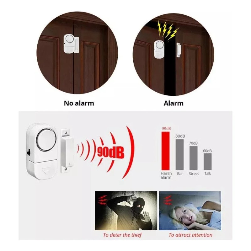 Sensor Para Puertas, Alarma Fuerte 5 Piezas Para Casa