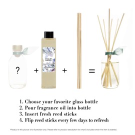 LOVSPA English Garden Reed Diffuser Oil Refill with Replacement Reed Sticks | Jasmine, Rose, Hyacinth & Lily of The Valley Scent for Kitchen or Bathroom, 4 oz