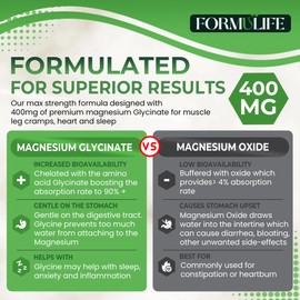 Magnesium Glycinate 400mg – High Absorption Chelated Magnesium Supplement for Sleep, Stress, Relaxation – Vegan, Non-GMO Magnesium Tablets – Made in USA – 120 Tablets