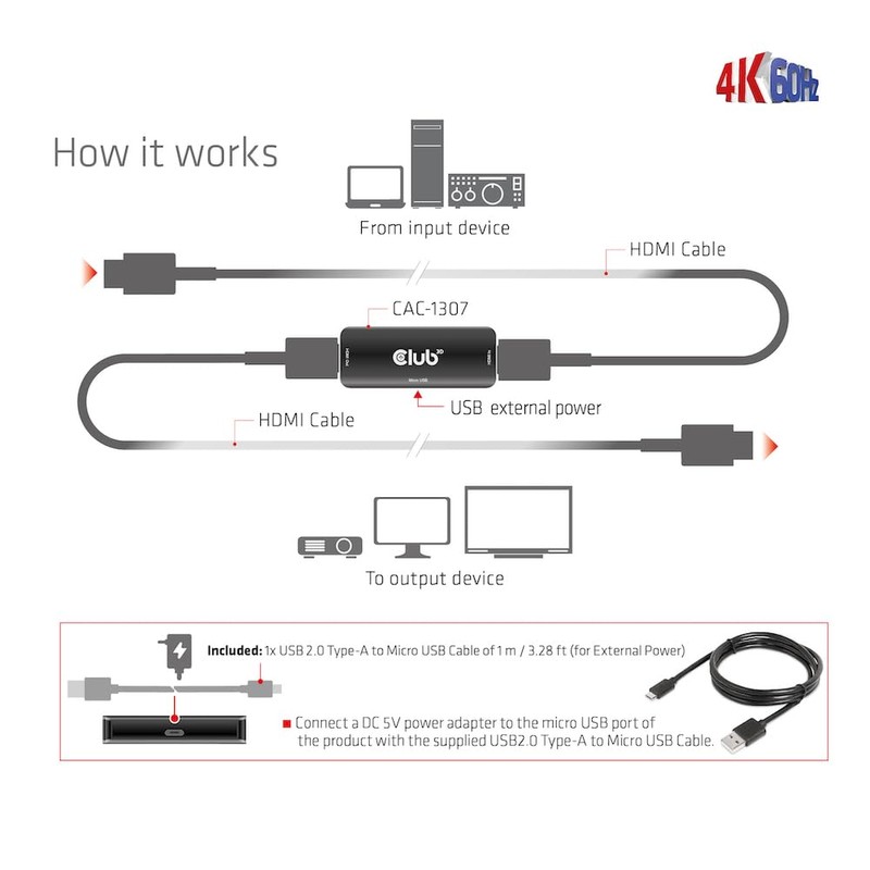 Club3D CAC-1307 HDMI™ Active 4K60Hz Repeater B/B