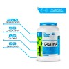 Creatina Blu-e Monohidratada 1k 200 Servicios Varios Sabores