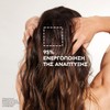 Phyto Phytocyane Anti-hair Loss Food Supplement 84 Caps