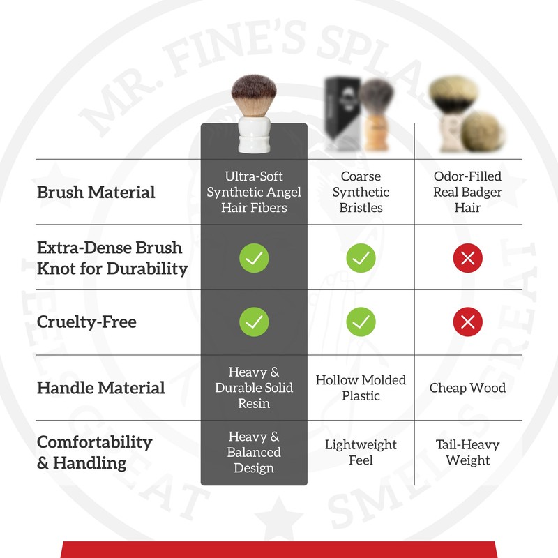 Fine "Stout" Shaving Brush (Orange & Brown)