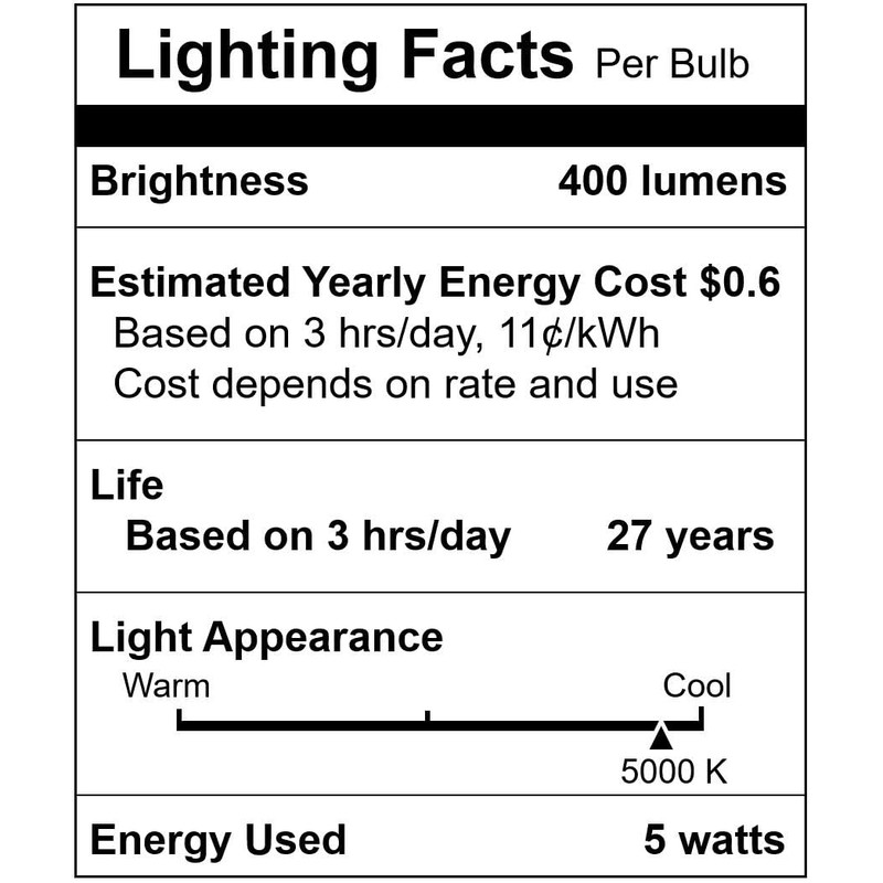 Simba Lighting LED A15 ETL Listed Refrigerator Light Bulbs (2-Pack)