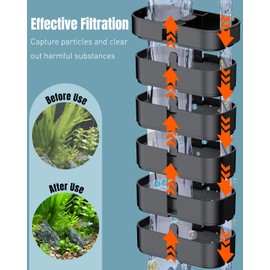 Pawfly 13W Ultra Quiet HOB Aquarium Filter, 120 GPH Hang on Back Filter with Adjustable Flow & Sponge, Suitable for 40 Gallon Fish Tanks
