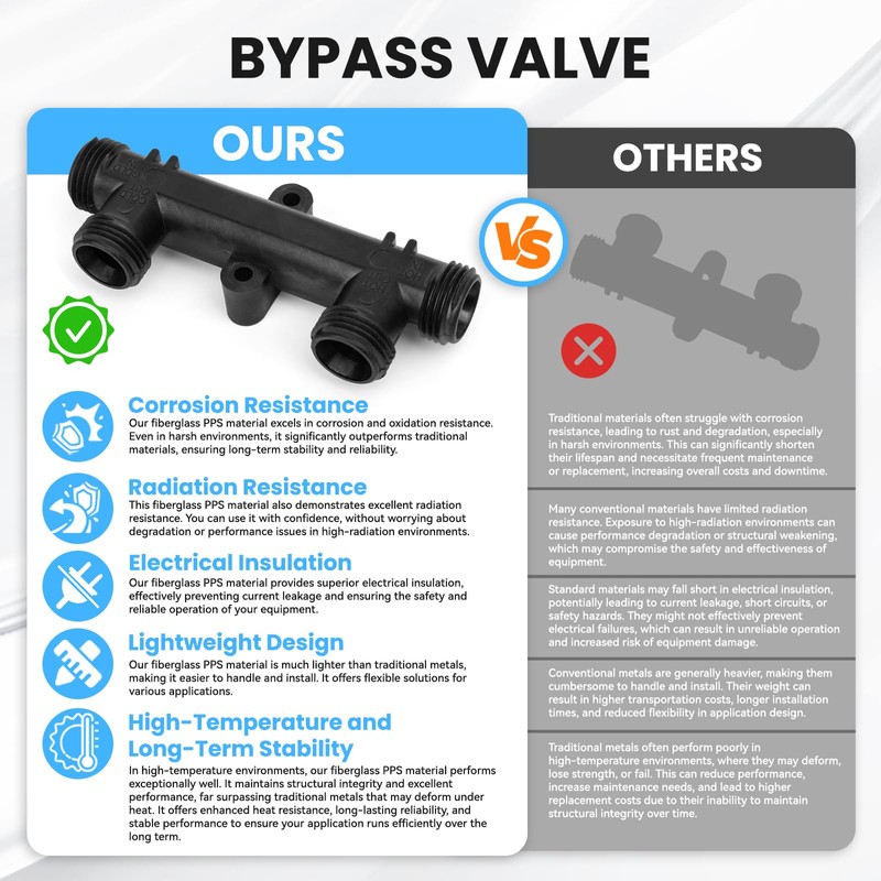 Uiyofok 595926 Replacement Sensor Valve for Instant Hot Water Recirculating
