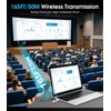 Wireless HDMI Transmitter and Receiver for TV: Plug & Play