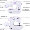 Mini Sewing Machines for Beginners by MARIG Small Portable Electric