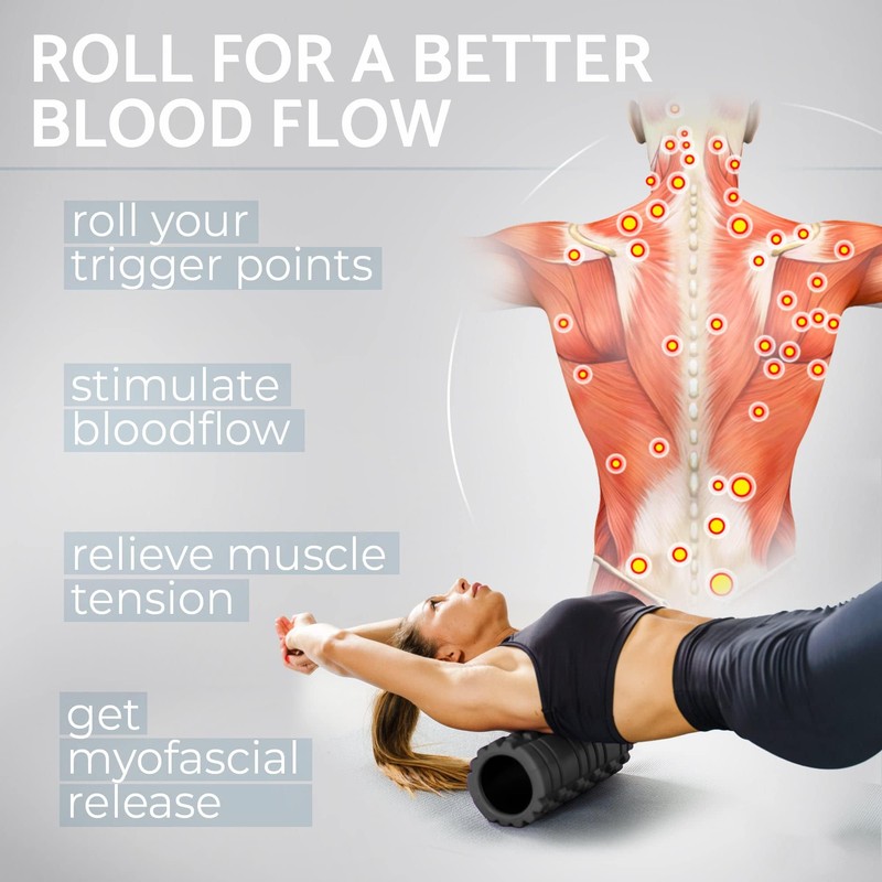 Foam Roller, Massage Roller EVA Muscle Roller for Deep Tissue