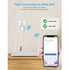 Eightree Smart Plug for 5GHz & 2.4GHz, Smart Outlet WiFi