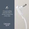 GroundLuxe Universal Grounding Cord – 15ft Replacement Cable for Grounding