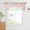 VOGOL Linen Textured Kitchen Valance, Double Layers View Reducing Scalloped