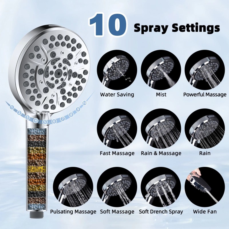 iFealClear Rain Filtered Shower Head 10'' High Pressure Rainfall Shower