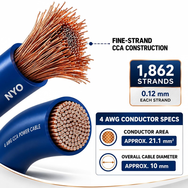 4 Gauge Wire, 50 FT CCA 4 AWG Power Ground