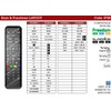 Ersatz Fernbedienung passend für Sagemcom DCI85 RCI88 1000KD RCI88-320 Kabel