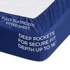 Pure Bedding Bed Sheets - Full Sheet Set [6-Piece, Navy]
