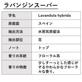 ASH Lavender (Lavandin Super) Essential Oil, 3.4 fl oz (100 ml), AEAJ Certified Essential Oil