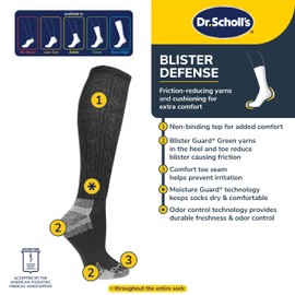 Dr. Scholl's Womens Advanced Relief Blisterguard - 2 & 3 Pair Packs Non-binding Cushioned Moisture Management Socks, Black, 4-10 US