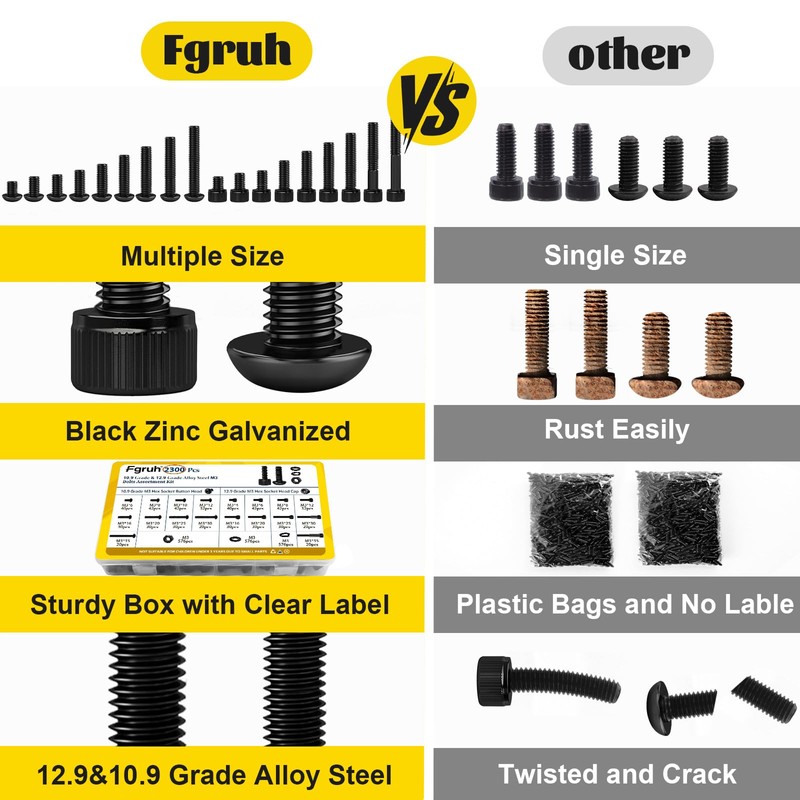 Fgruh 2300PCS M3 Screws with Nuts Assortment Kit, M3x4/6/8/12/16/20/25/30/35 mm