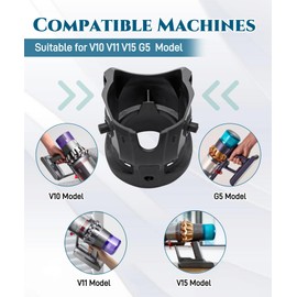 Taruimoo High Torque Cleaner Head Connector Fits for Dyson V10 V11 V15 G5 Vacuum Cleaner,100W V-Ball Cleaner Head Replacement Parts