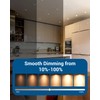 DEWENWILS 6-Pack GU10 LED Bulb Dimmable, 3000K Warm White GU10