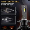 VLAND Pair D2H LED Headlight Bulbs 50W 6000K 4500LM Fit