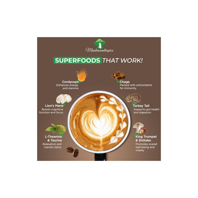 Mushroomtropics Mocha Madness Organic El café de hongos de Everyday