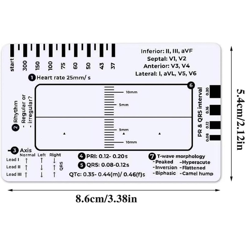 Yeanifeana ECG 7 regla de pasos, ECG 7 regla de