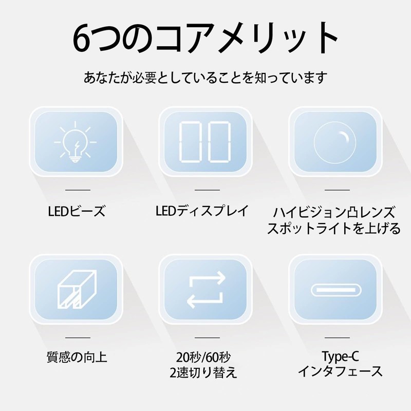 LUYING ネイルライト LEDディスプレイ 3W 充電式 手持ち式 小型 軽量 携帯 20s/60s