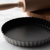 遠藤商事 sutoronguko-to Tart Mold Bottom Parts 18 cm WTL66018 