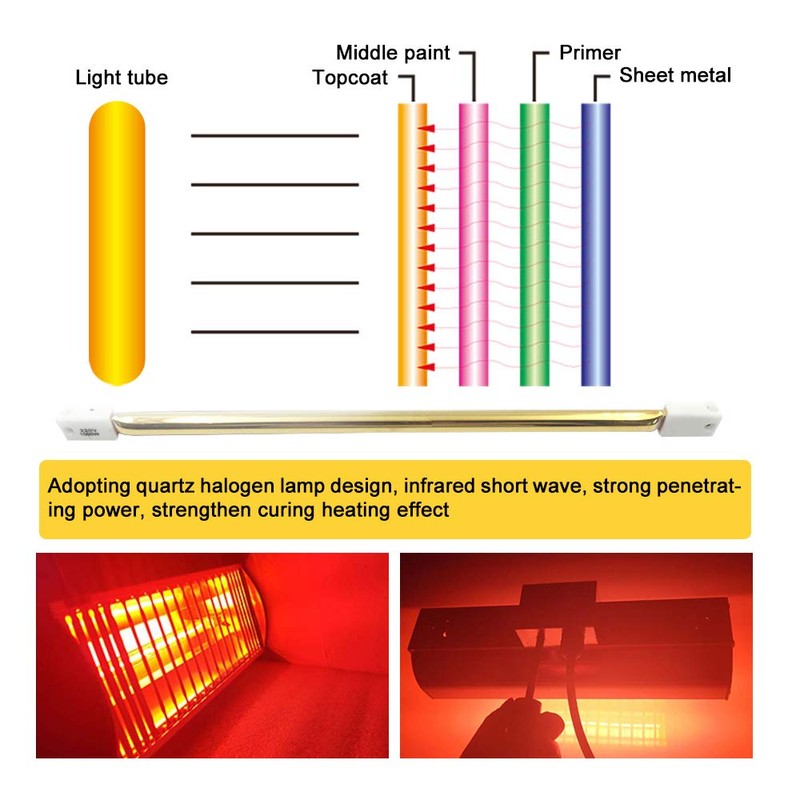 DATOUBOSS Infrared Paint Curing Lamp 1000W Shortwave Infrared Heat Lamp