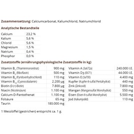 Futtermedicus Vitamin Optimix Feline | 150 g | Ergänzungsfuttermittel für Katzen | Mineralstoff- und Vitaminergänzung zum Barfen ohne Knochen | enthält wichtiges Taurin