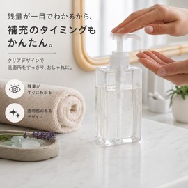 PET Refill Bottle, Small Bottle Pump Type, Squeeze Bottle, Shampoo Bottle, Cosmetic Refill, Clear, 15.2 fl oz (450 ml)