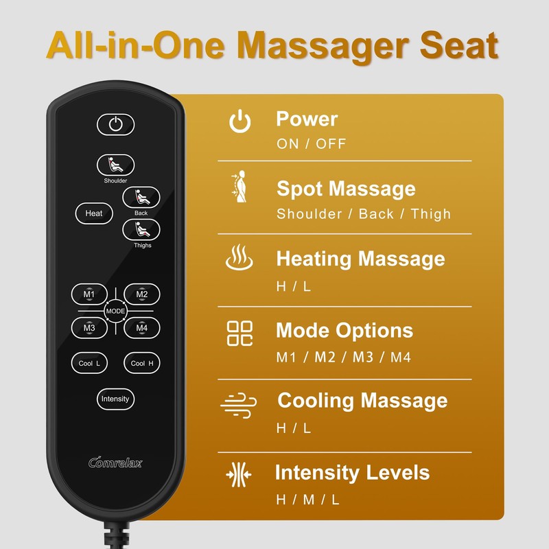 comrelax Shiatsu Neck and Back Massager with Heat, Deep Tissue