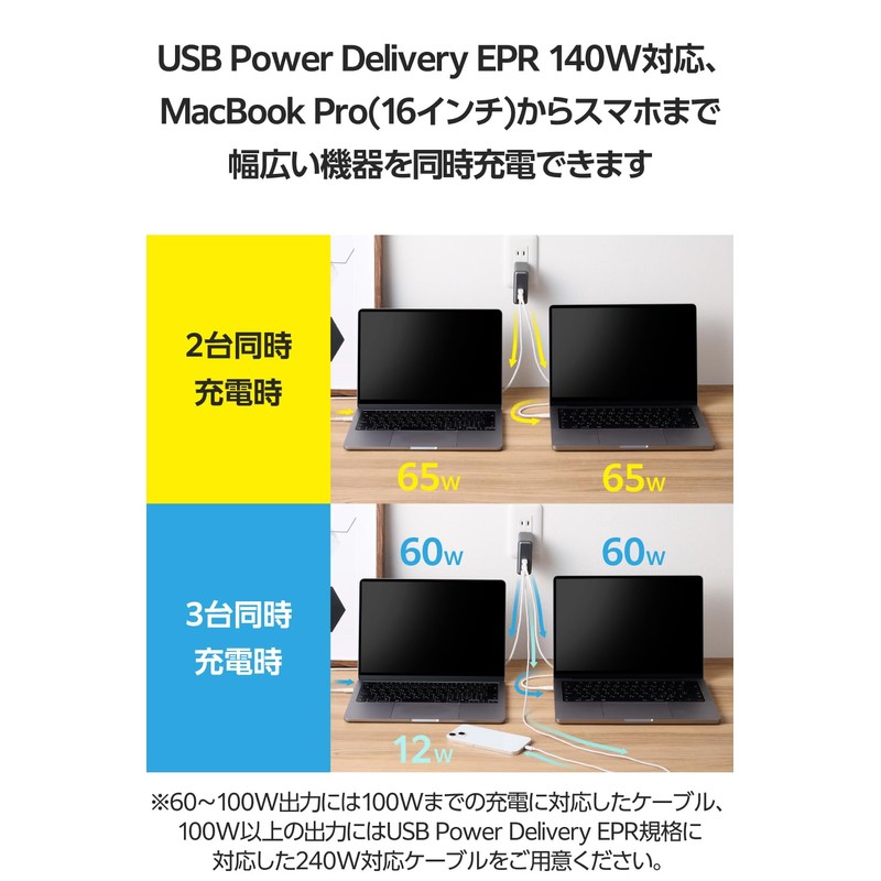 Elecom EC-AC96140BK Charger, USB PD Compatible, 140 W, USB-C x