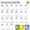 Staufen Green exercise book, DIN A5, 28 ruling (5 mm