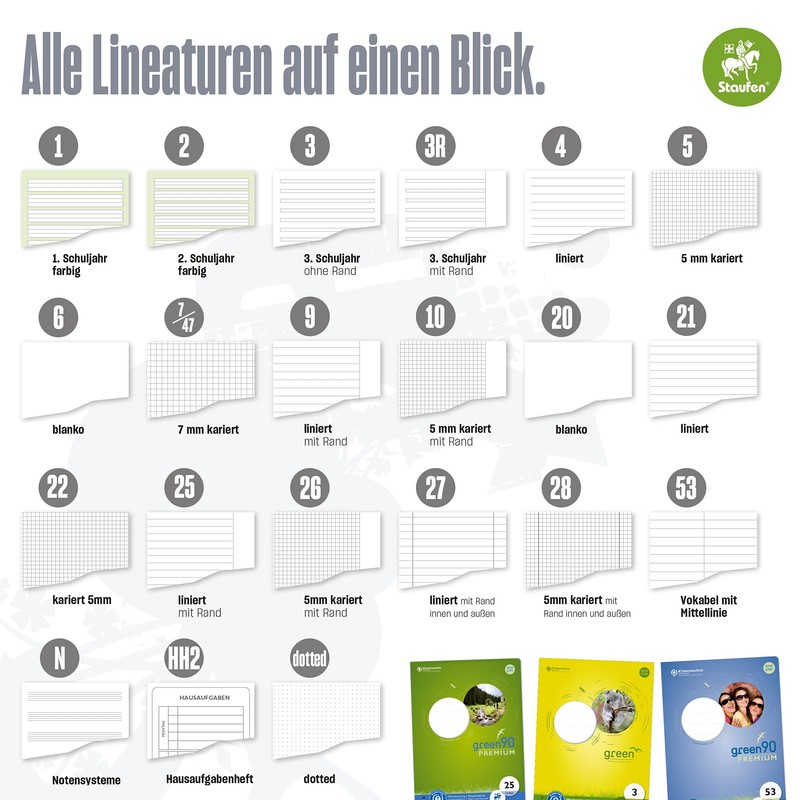Staufen Green exercise book, DIN A5, 28 ruling (5 mm