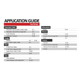 GCi STRONGER BY DESIGN G-120 Utility Cargo Rail System Mounting Clamps for Caps and Shells on Toyota Tundra '07 & Newer, Tacoma '07 & Newer and Jeep Gladiator (.0585 inch, 4 Pack)