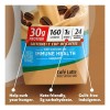 Premier Protein Cafe Latte Batido De Proteína. 36 Envases