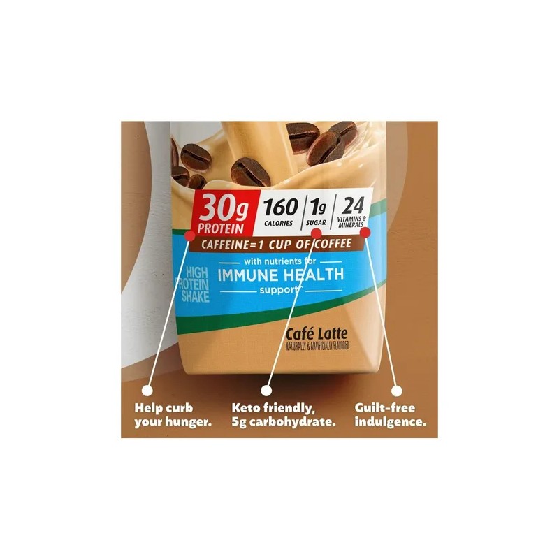 Premier Protein Cafe Latte Batido De Proteína. 36 Envases